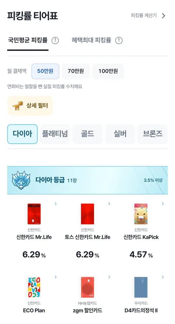 피킹률 티어표 화면: 월 결제액 선택과 다이아 등급 카드 목록