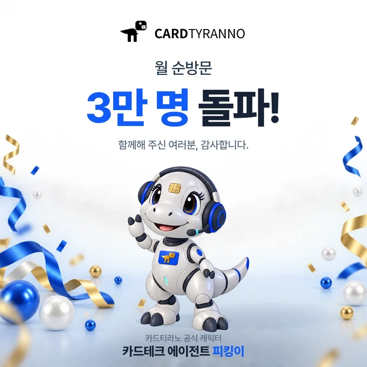카드티라노 월 순방문 3만 명 돌파. 함께해 주신 여러분, 감사합니다. 카드티라노 공식 캐릭터 카드테크 에이전트 피킹이