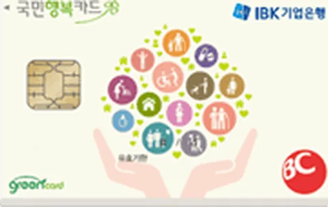국민행복카드[신용] 카드 이미지