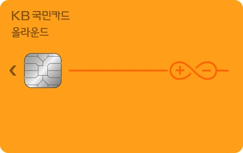 KB국민 올라운드카드 카드 이미지